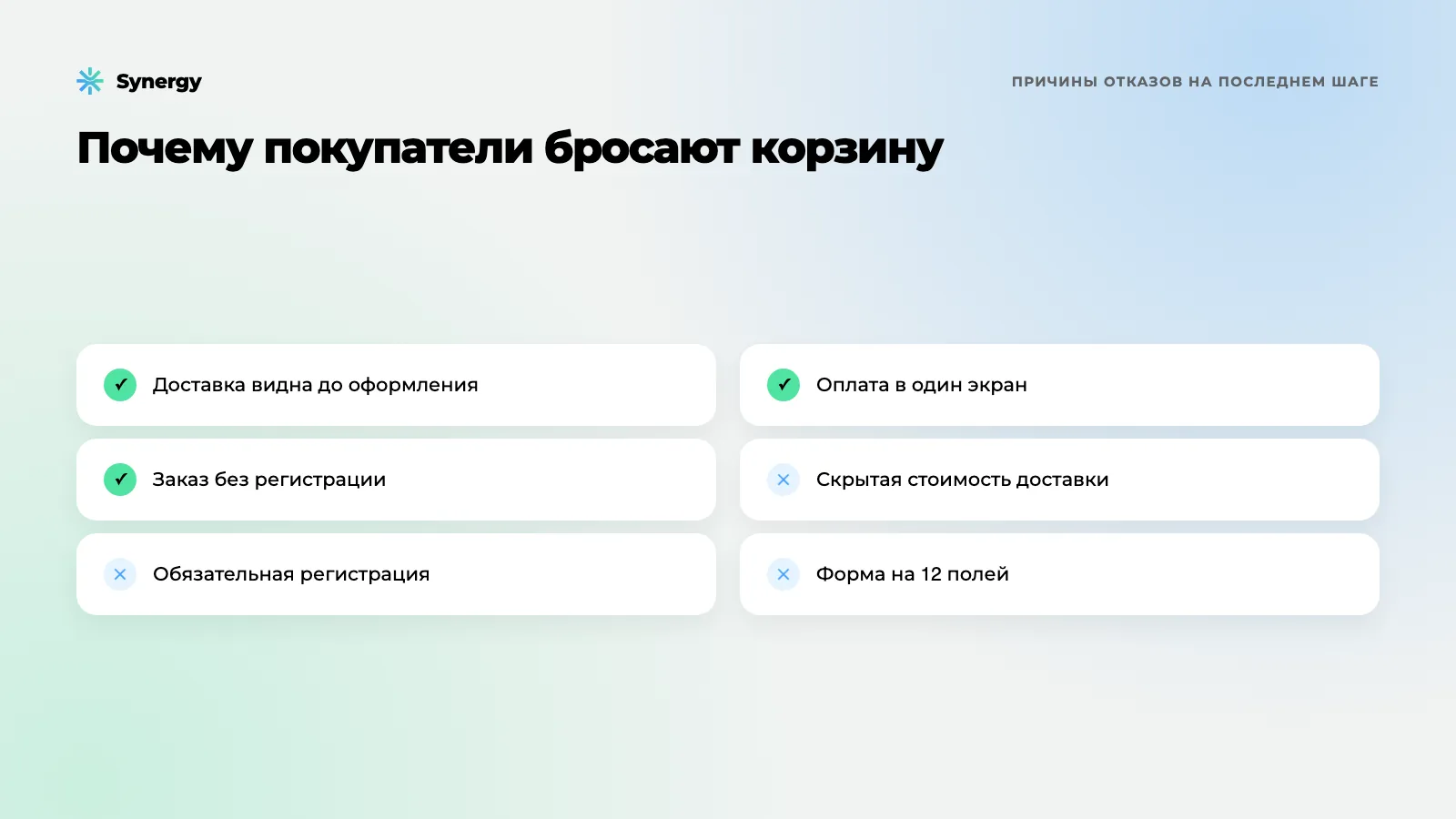 Почему покупатели бросают корзину и как это исправить
