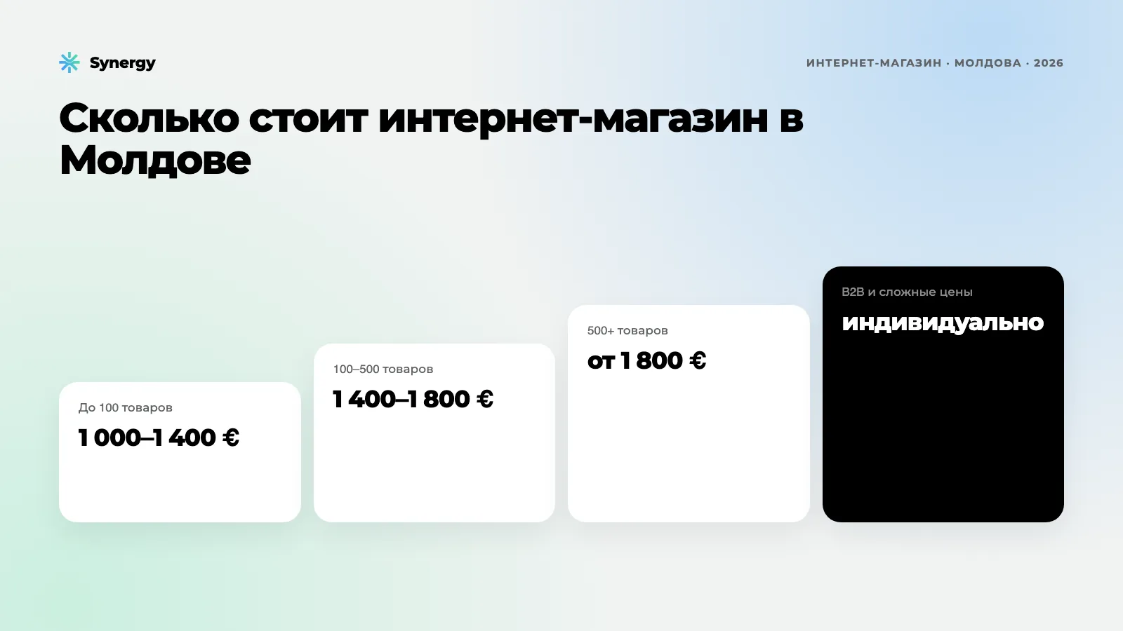 Сколько стоит разработка интернет-магазина в Молдове