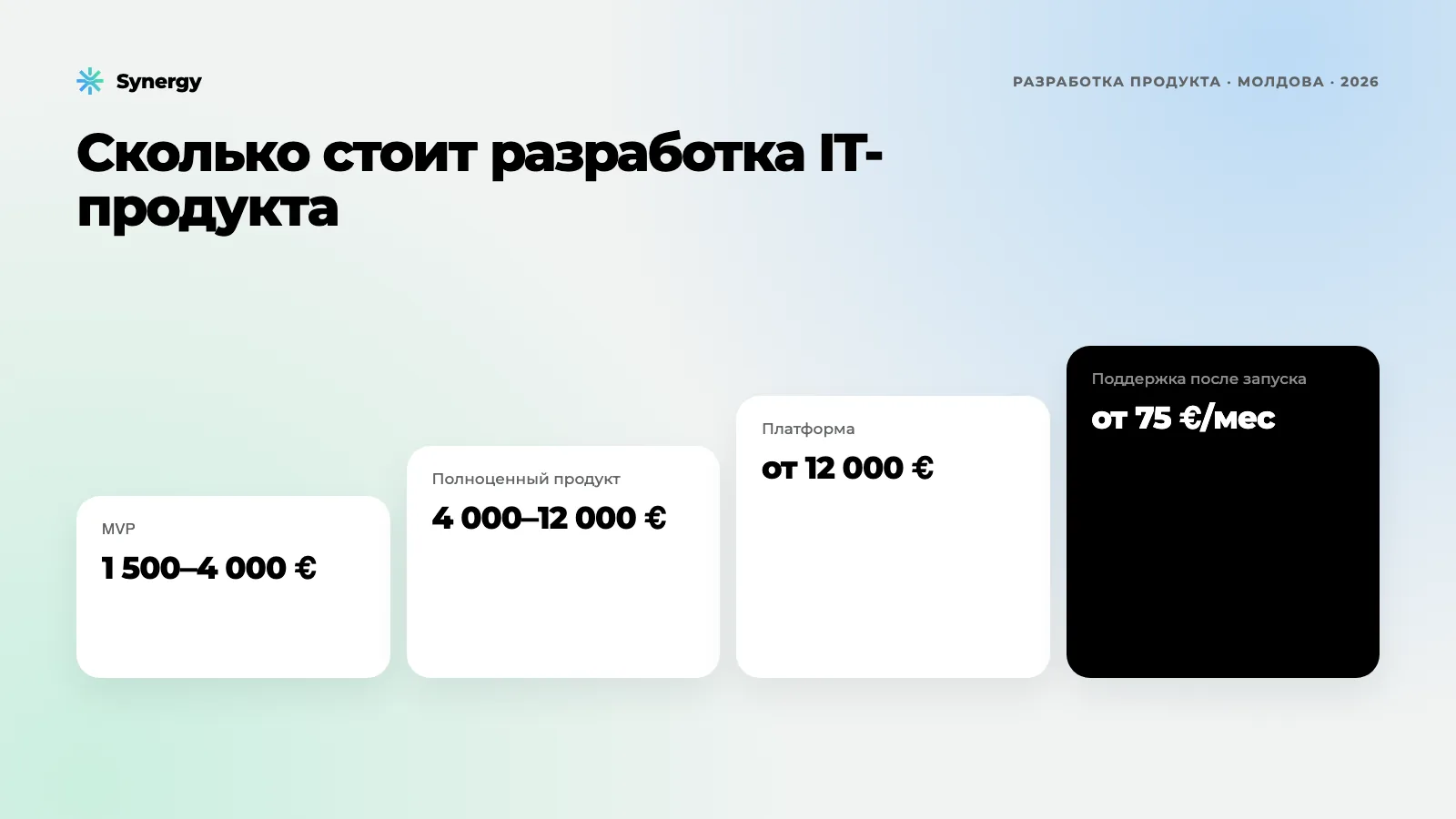 How much IT product development costs in Moldova