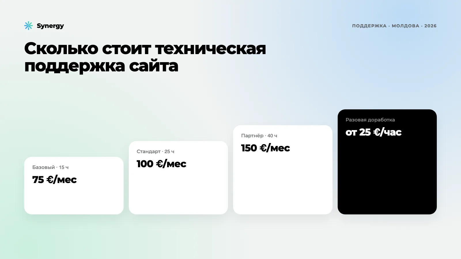 Cât costă suportul tehnic al site-ului în Moldova