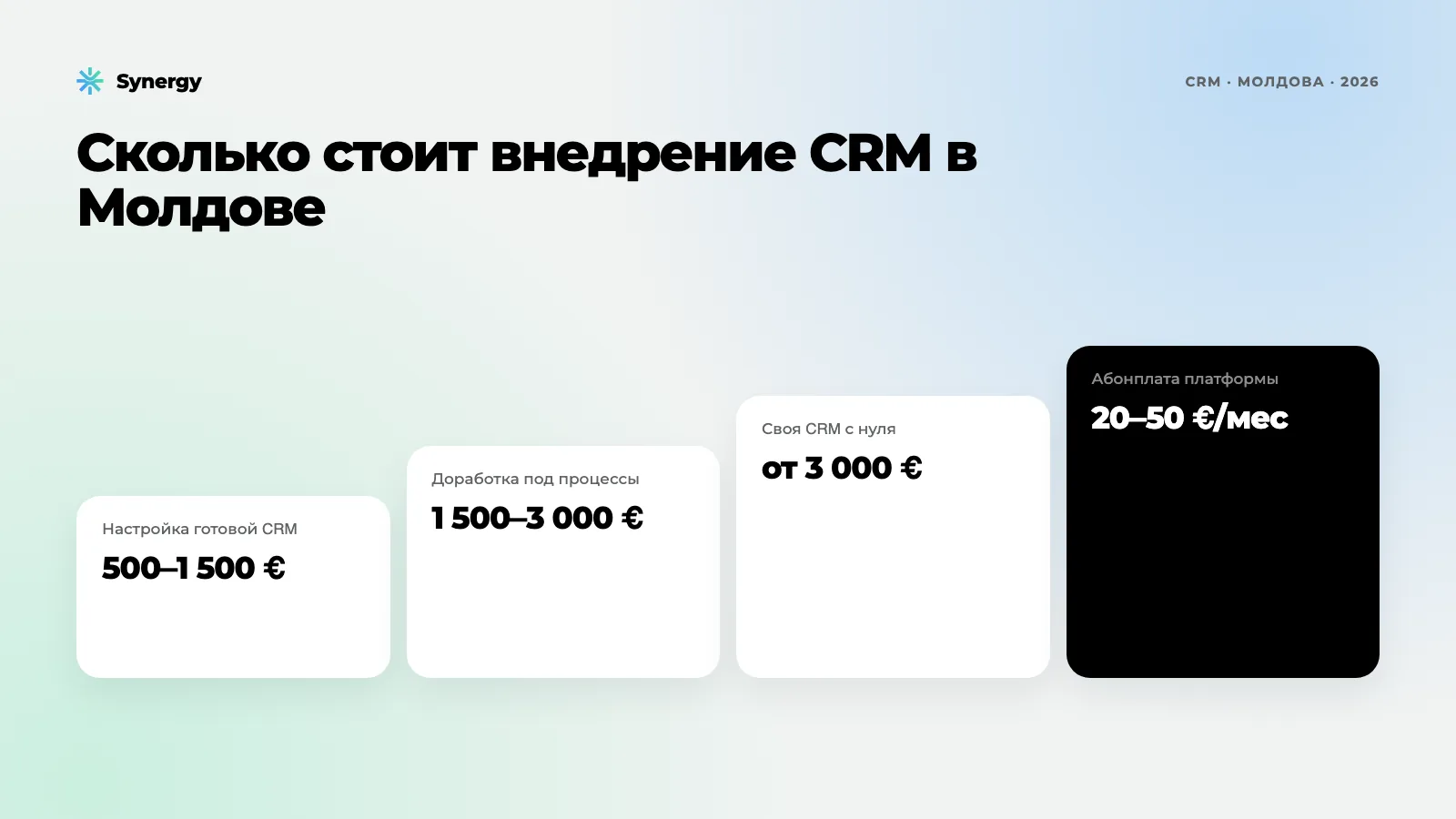 How much CRM implementation costs in Moldova