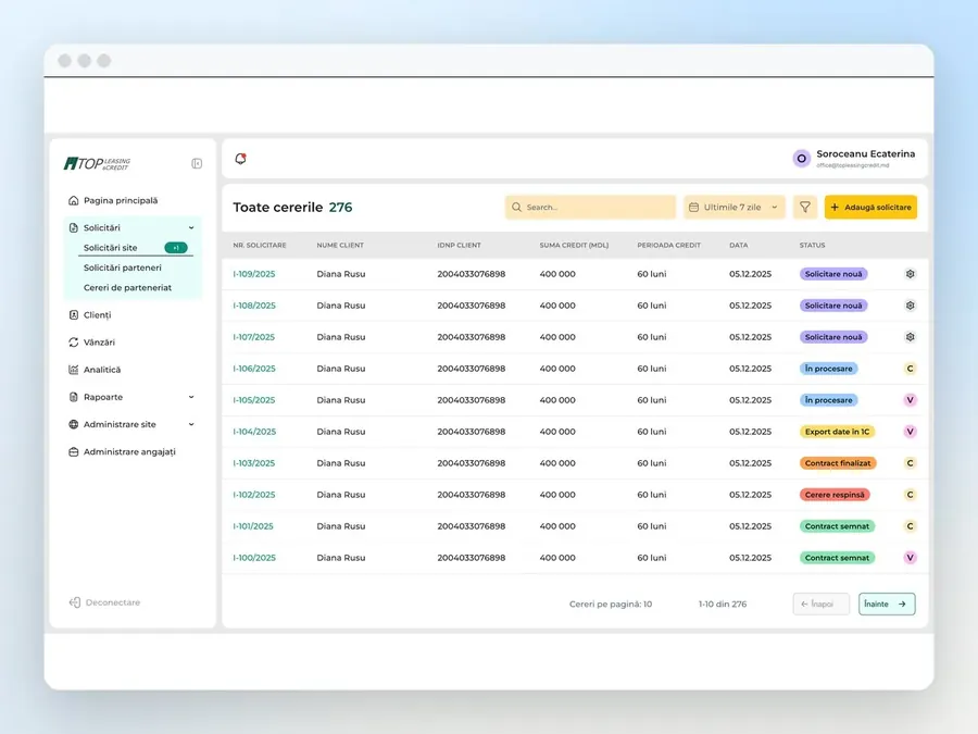 Top Leasing & Credit — CRM — заявки с сайта